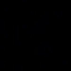 Meet your Posher, Colton